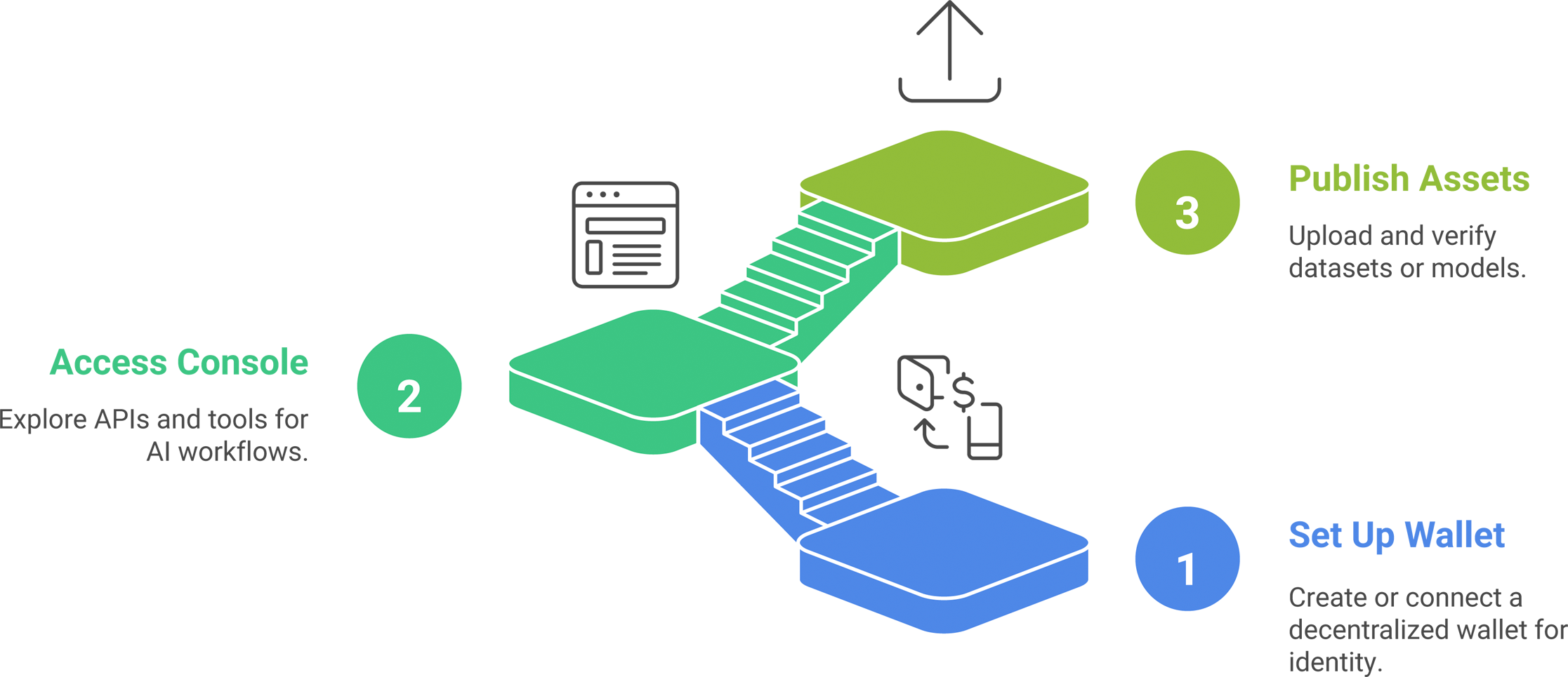 trai-image