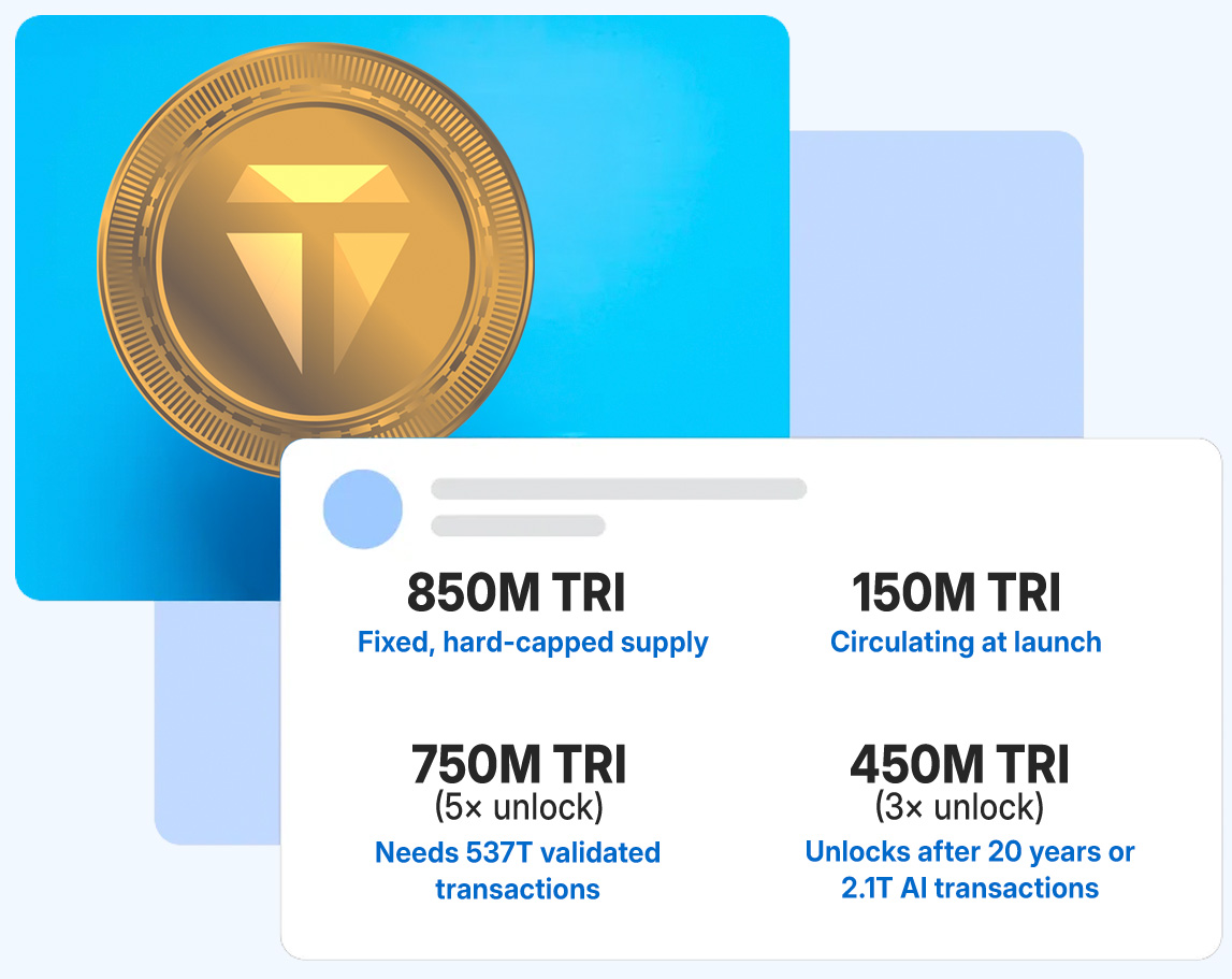 trai-image